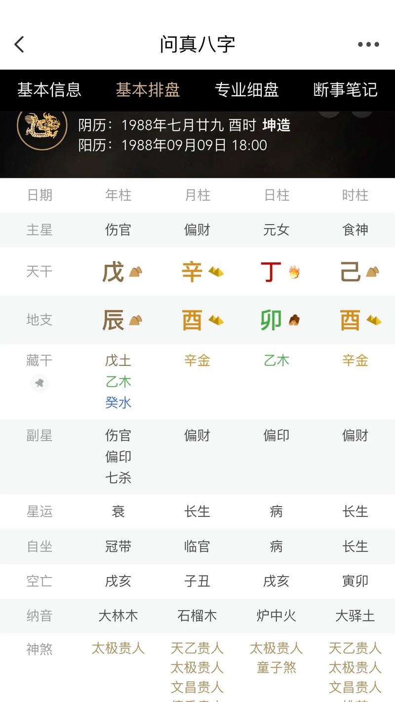 丁未年命最好的八字是什么有没有推荐的详细解析？