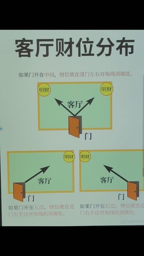 建房子大厅时，有哪些风水讲究需要注意呢？