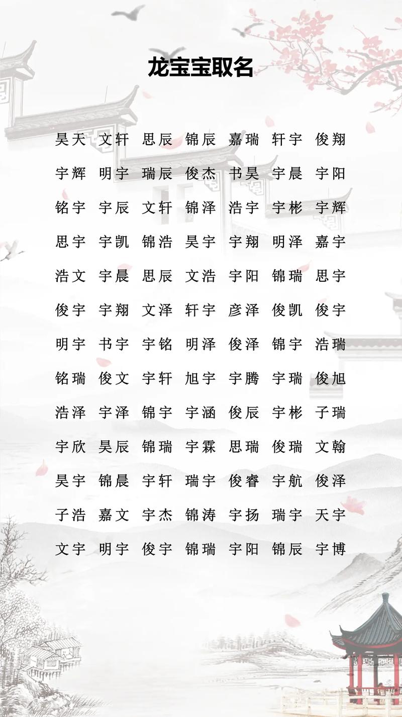 用龙字给男孩取名，有何美好寓意和深刻含义呢？