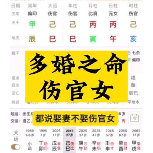 伤官众多的女性命运是否会导致她们晚婚呢？