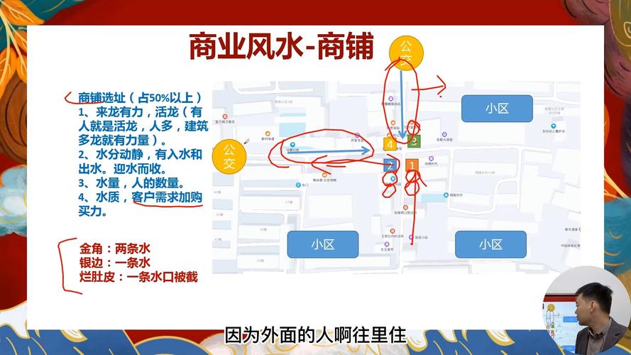 新商铺选址时，是否需要特别注意风水讲究？