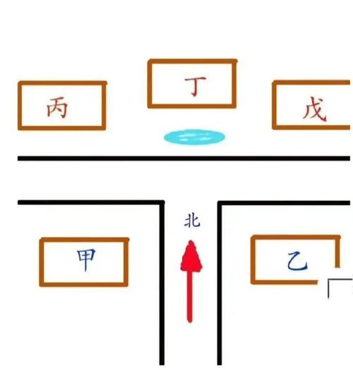 丁字路口对风水有影响吗？北方地区该如何避免？
