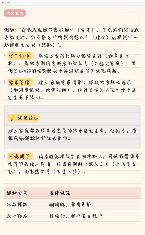82年狗和81年鸡的婚姻配对是否合适？