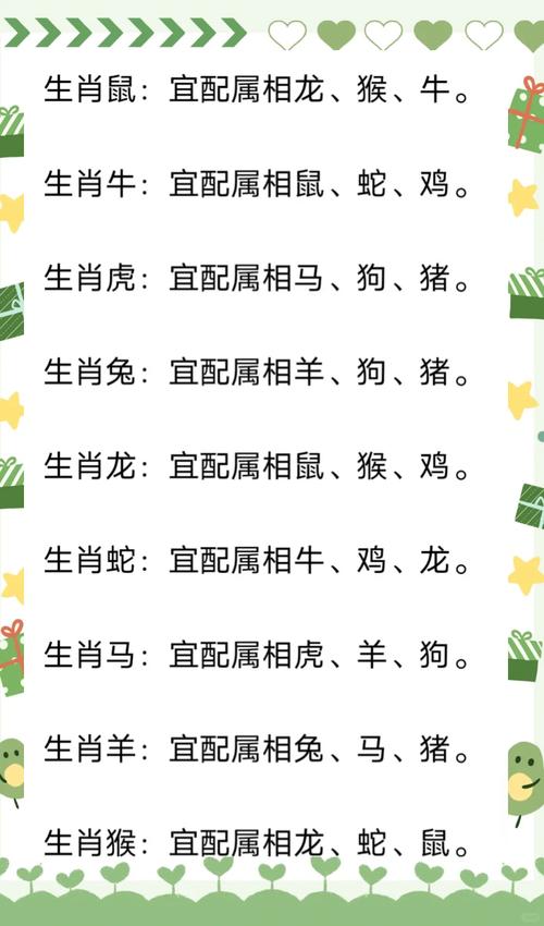 男蛇女鼠属相婚配，这样的组合是否真的适宜和谐呢？