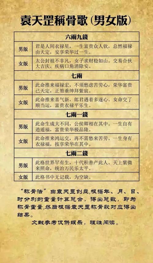 人的命格真的从出生那一刻就注定了吗？
