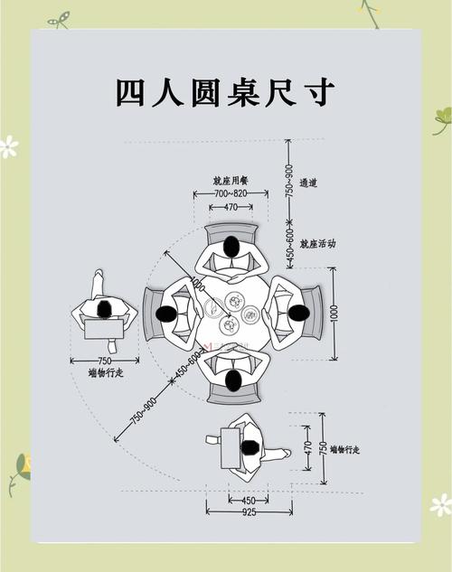 圆桌尺寸与风水有直接关系吗？