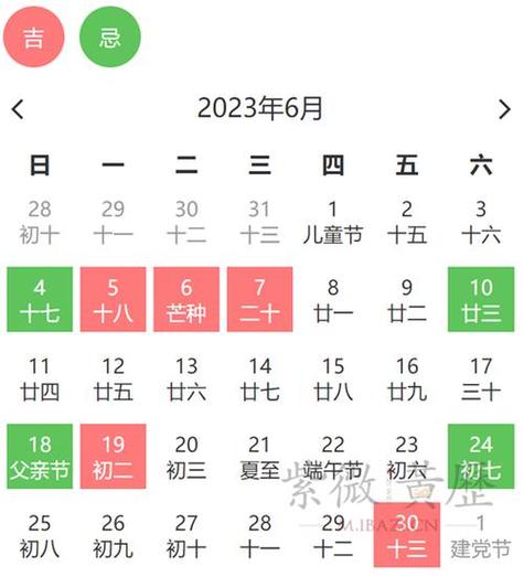2026年5月6日这天理发是否为吉日适合剪发吗？
