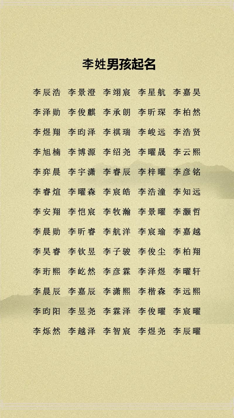 李姓有涵养男孩的名字叫什么？有没有什么寓意深刻的建议？