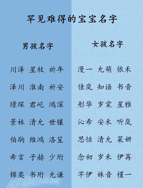 杭姓男宝宝名字中蕴含美好寓意的，有没有什么特别推荐的名字呢？