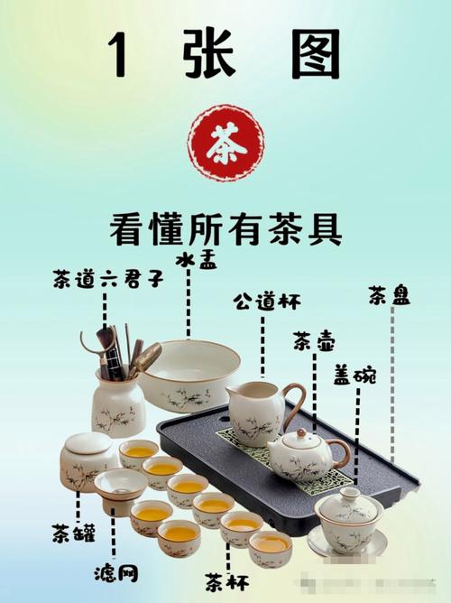 送茶具的风水寓意有哪些讲究？