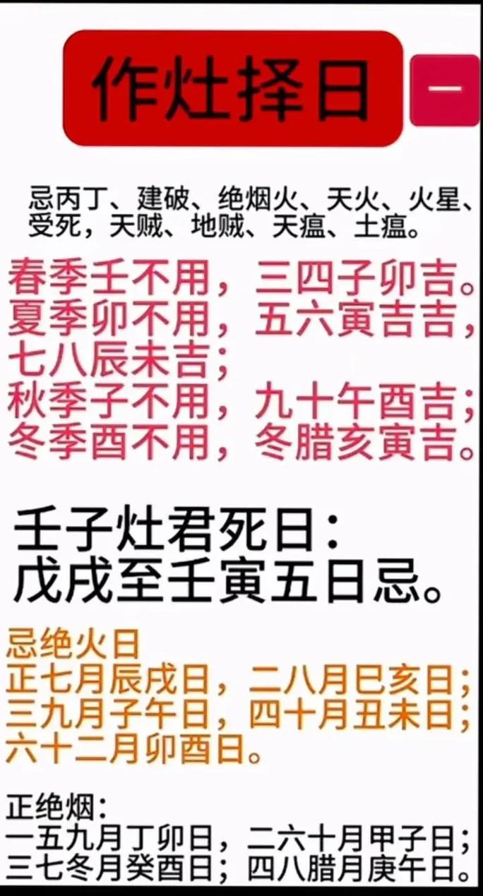 2026年5月4日作为安灶黄道吉日，是否为当月最佳选择？