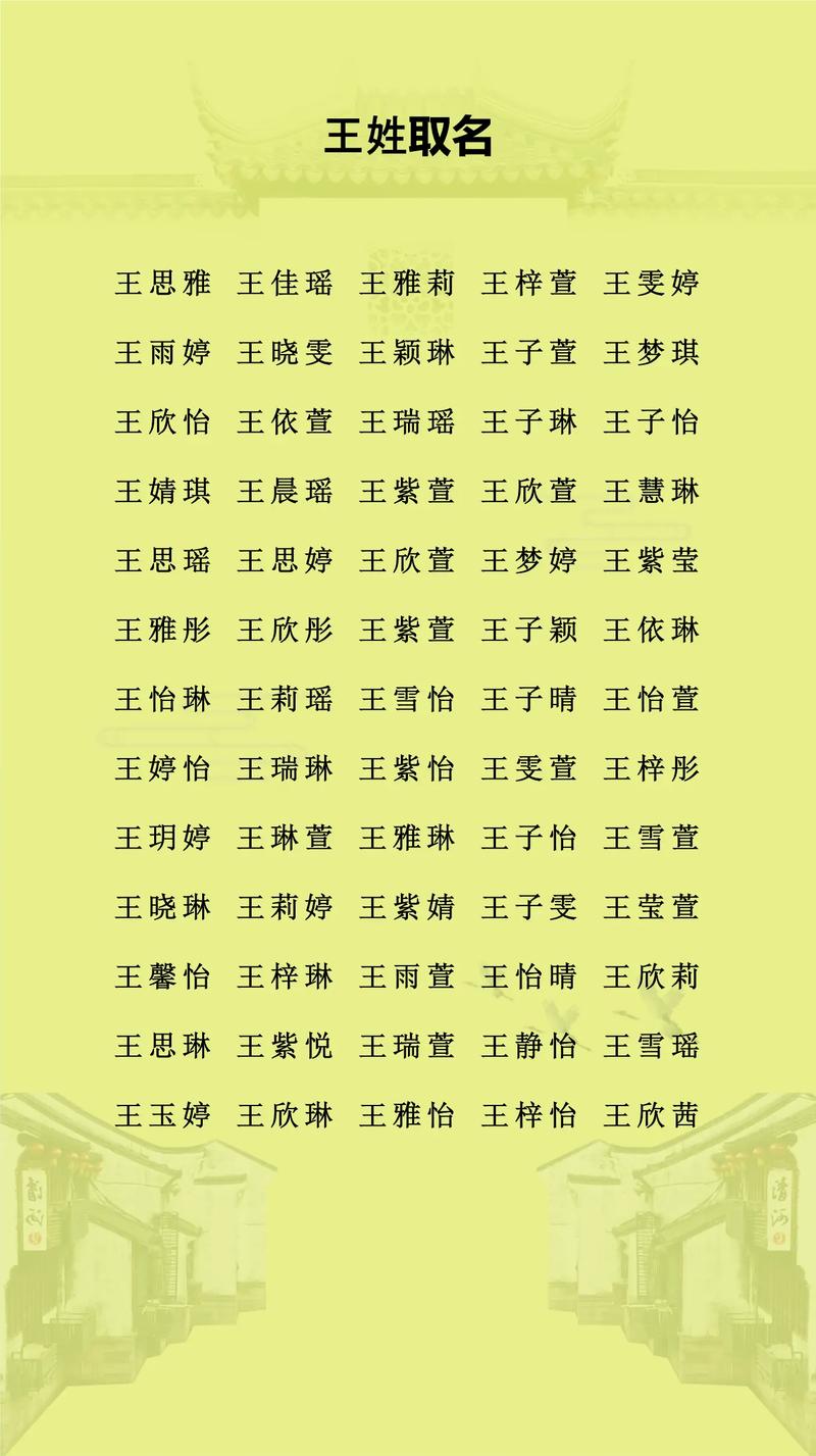 如何根据风水和五行原理，为王姓有灵气的男孩取一个吉祥的名字？