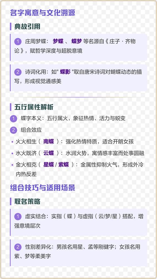 女孩用蝶字取名，寓意优雅灵动，这个名字有什么美好寓意呢？
