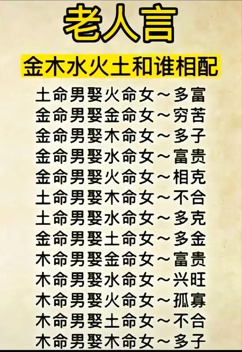 土命与哪种命相配做朋友？哪种土命最适合交友？