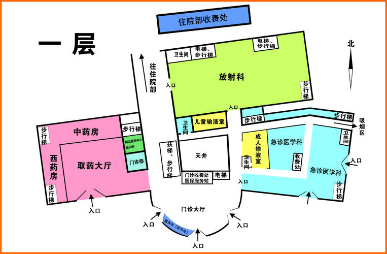 盖医院大楼时究竟是否需要忒别注意风水布局呢？