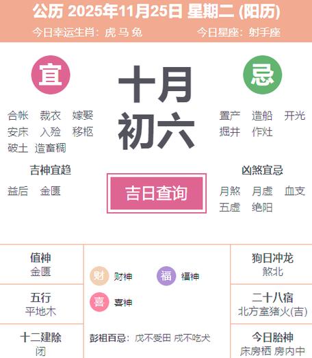 2025年11月25日农历十月初六，这天出差合适吗？黄历上有明确建议吗？