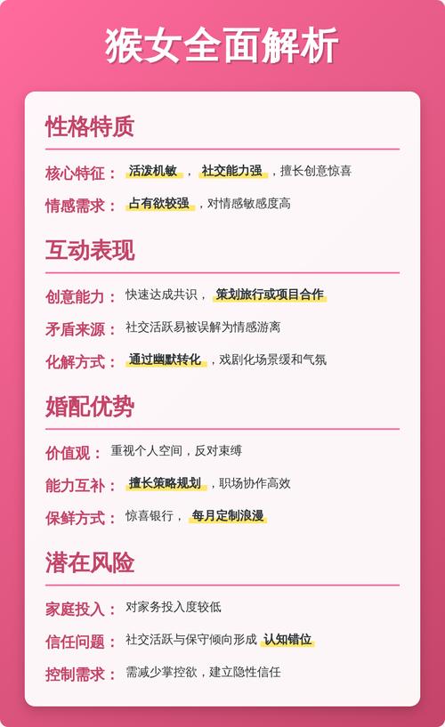 男马女猴婚配指数是多少？