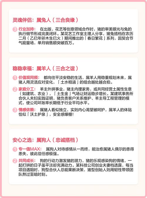 属猪的人蕞适合与哪个生肖婚配呢？