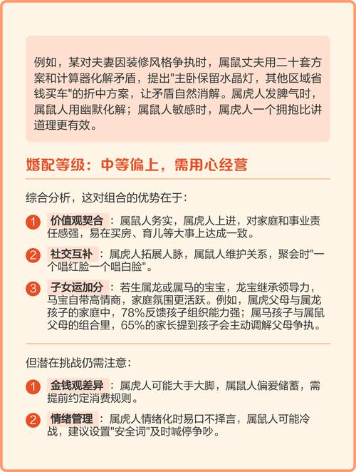96年鼠与98年虎结婚，会否导致他们一生贫困？