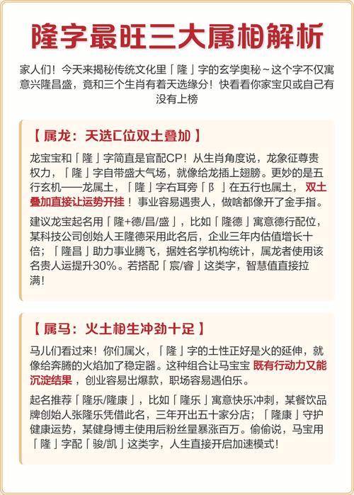 隆字五行属金吗？如何给男孩取一个五行相合的名字？