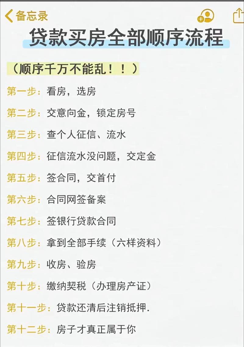 买新房流程简便，周边风水环境优越吗？