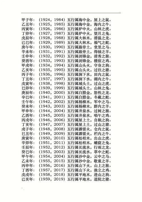 平地木命与戊戌命相比，缺什么能使其命格更旺？