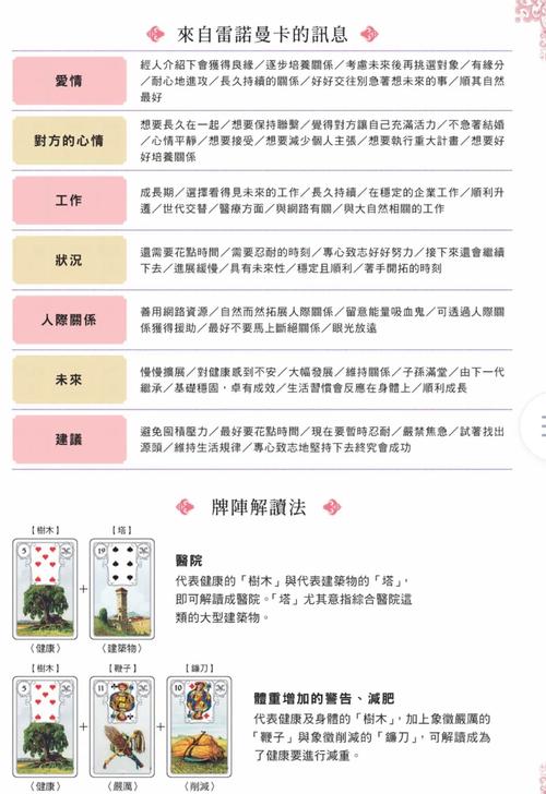 八字中大树命是什么意思？有什么特殊含义？