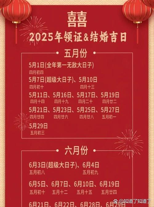 2026年4月25日农历三月初九黄历上显示今日可依领证吗？