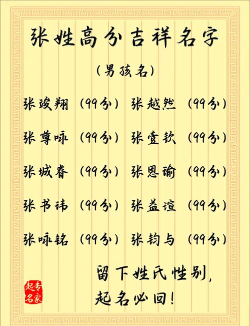 张字五行属什么，男孩取名寓意有哪些？