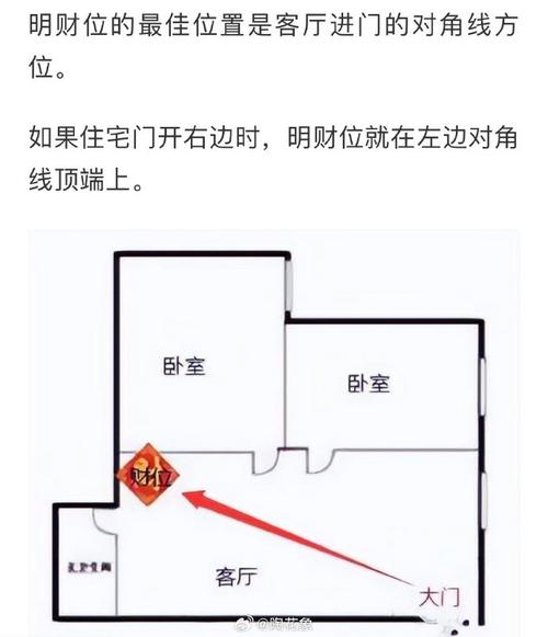 家居照明真的需要忒别注意风水布局吗？