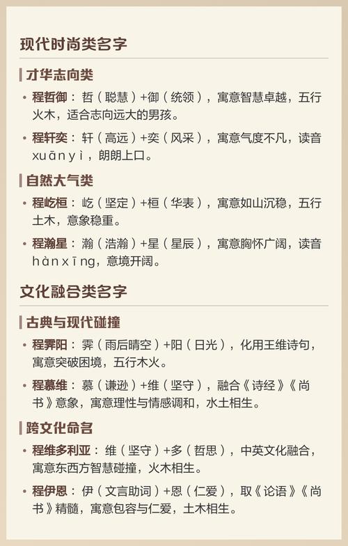 姓程的男孩取个有创意的名字，有没有什么好建议？