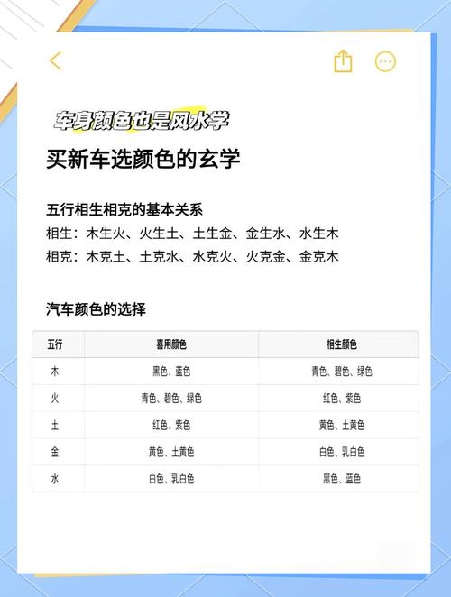 火命人适合的车牌和车颜色是什么？