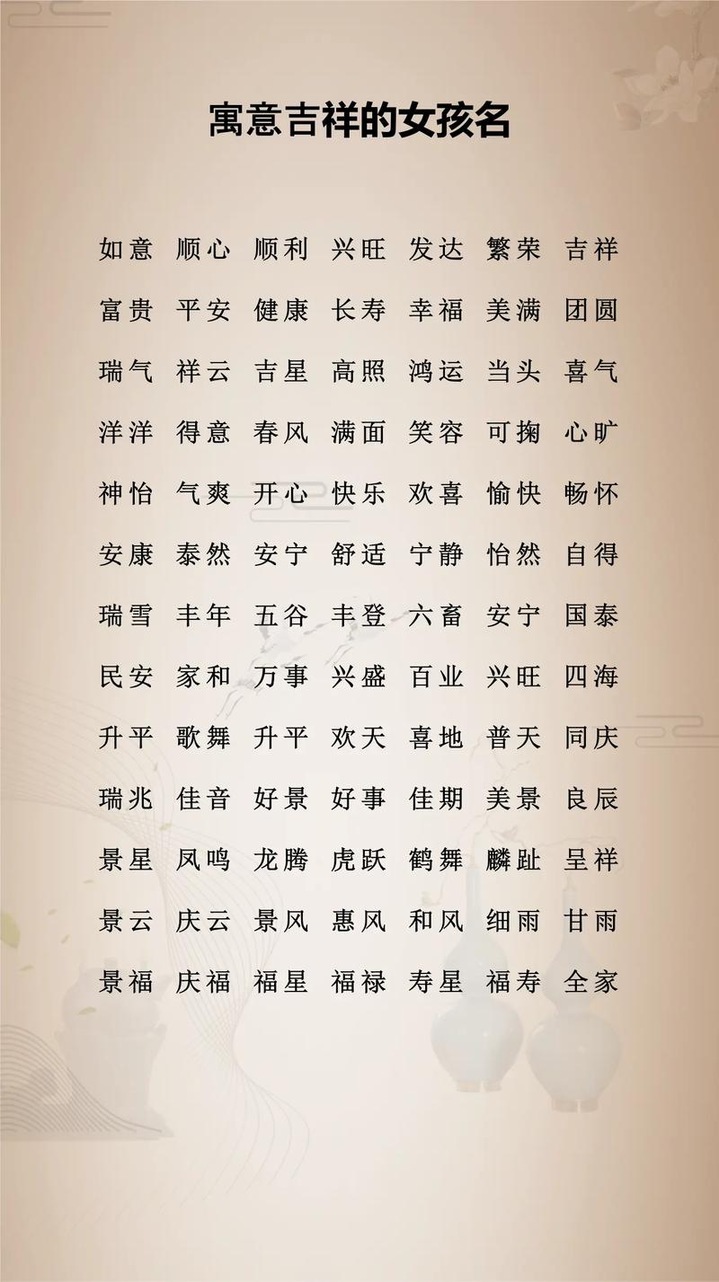罄字作为女孩名字，寓意着什么美好的品质或愿望？