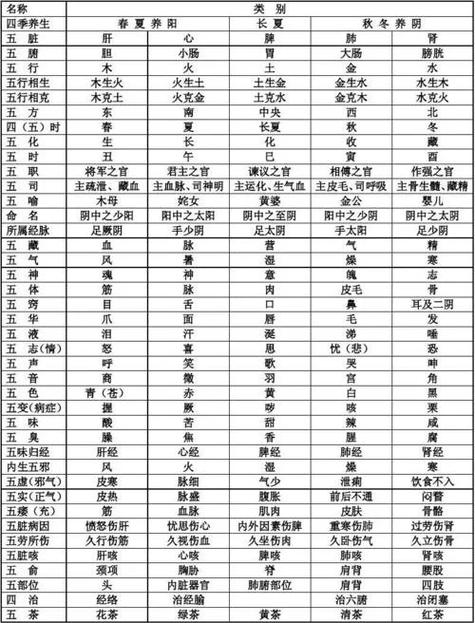 父子相克命格怎么看？有没有什么破解方法？