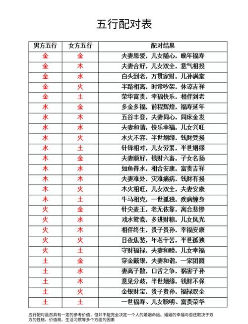 木命女与哪种命格男性最为匹配？木命女和木命男是否相配呢？