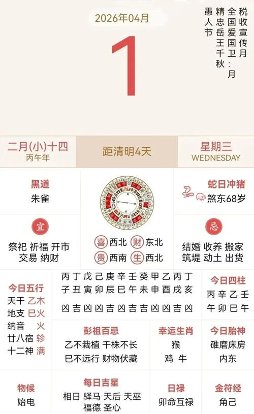 2026年4月26日是否为投资黄道吉日今天黄历日子适合投资吗？