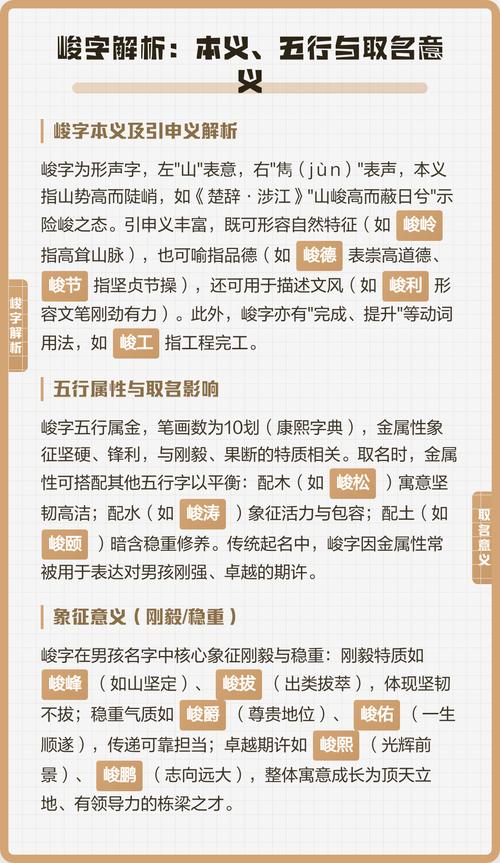 峻字五行属什么？如何根据五行属相为男孩取一个最佳组合名字？