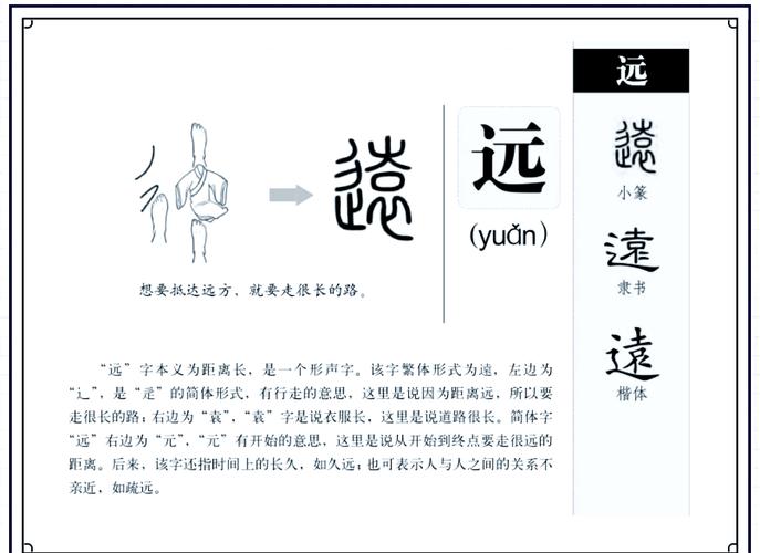 远字取名对男孩风水有何影响？