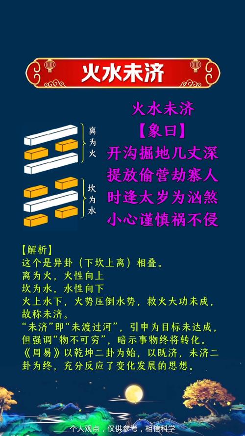 如何将水火未济命格转化为一个长尾关键词？