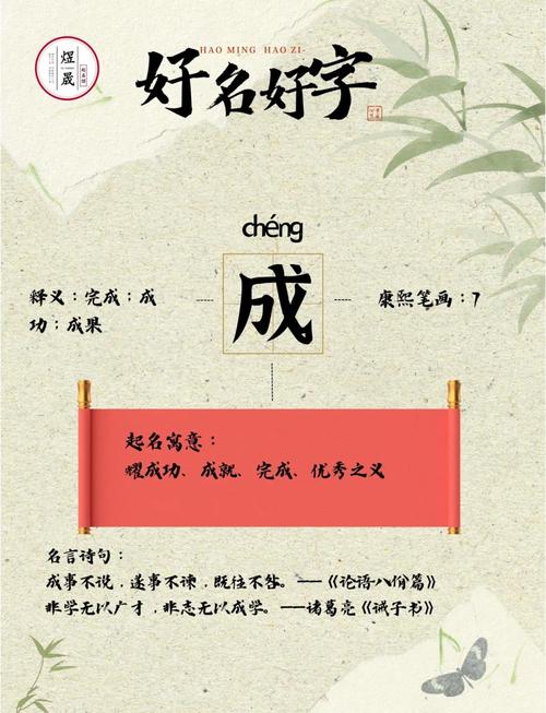 这个成字是什么命格的名字改写为是：这个由成字组成的名字，是根据什么命格来命名的呢？