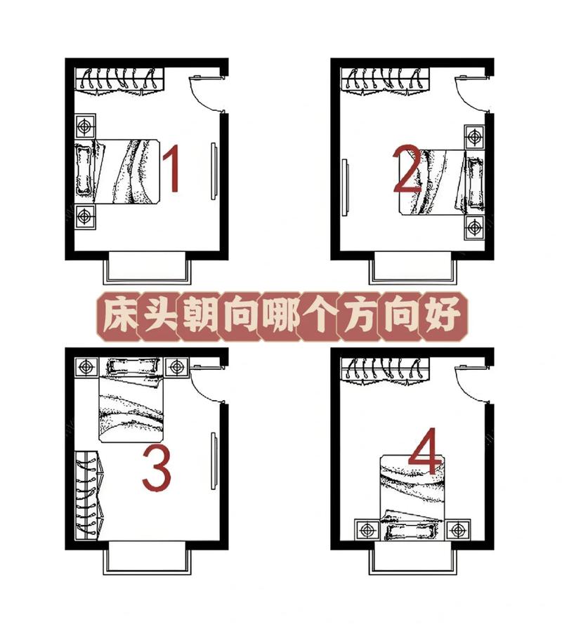 床头朝南对家居风水有影响吗？