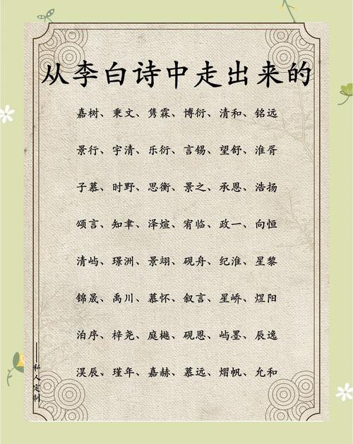 男孩取名用诗字，寓意他文采飞扬、诗意盎然这样的名字有何深层含义？