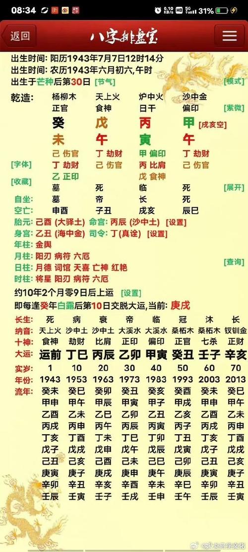 晚年命理最佳的八字男孩八字特点是什么？