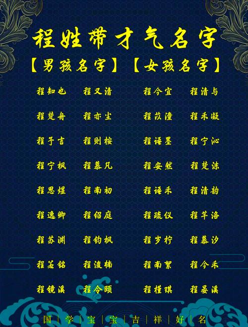程姓智慧才气男孩名字叫什么？有没有什么寓意深刻的推荐？