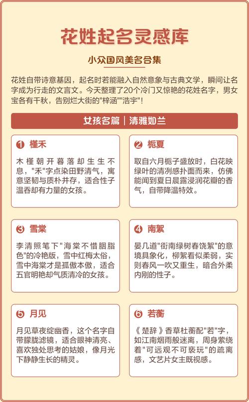 花姓男宝宝起名时如何结合风水和五行元素，赋予其灵气之名？