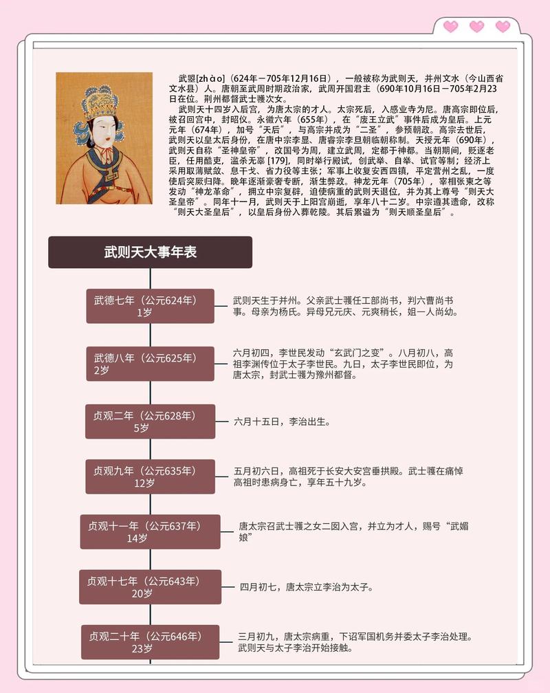 古代女性的三种命格特点分别是什么？