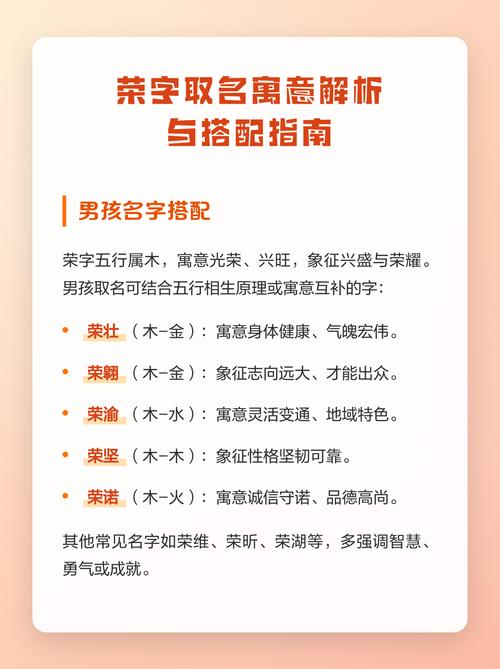 荣字五行属什么，男孩取名用荣字寓意好，有没有什么好建议？