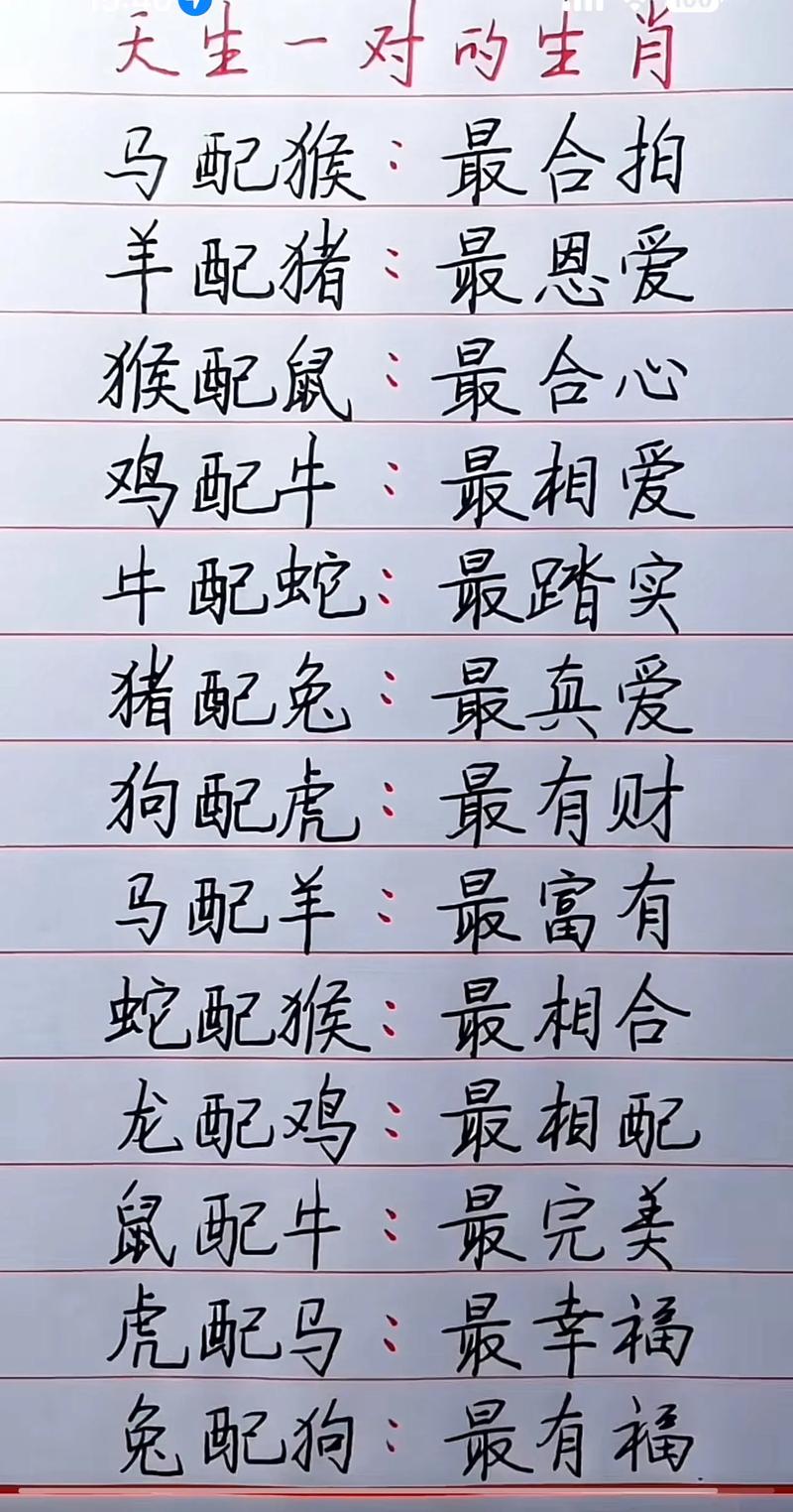 1991年属羊人与1995年属猪人是否适合配对？