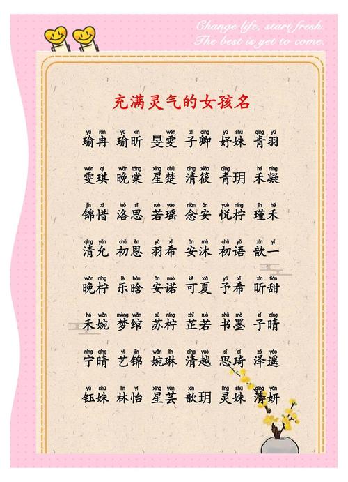 灵字五行属什么女孩取名寓意好，有没有什么好建议？