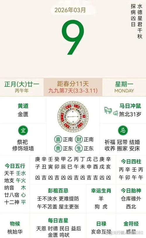 2026年3月9日农历正月二十一适合纳畜吗，今天可以纳畜吗？